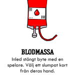 Marknadskort: Blodmassa
